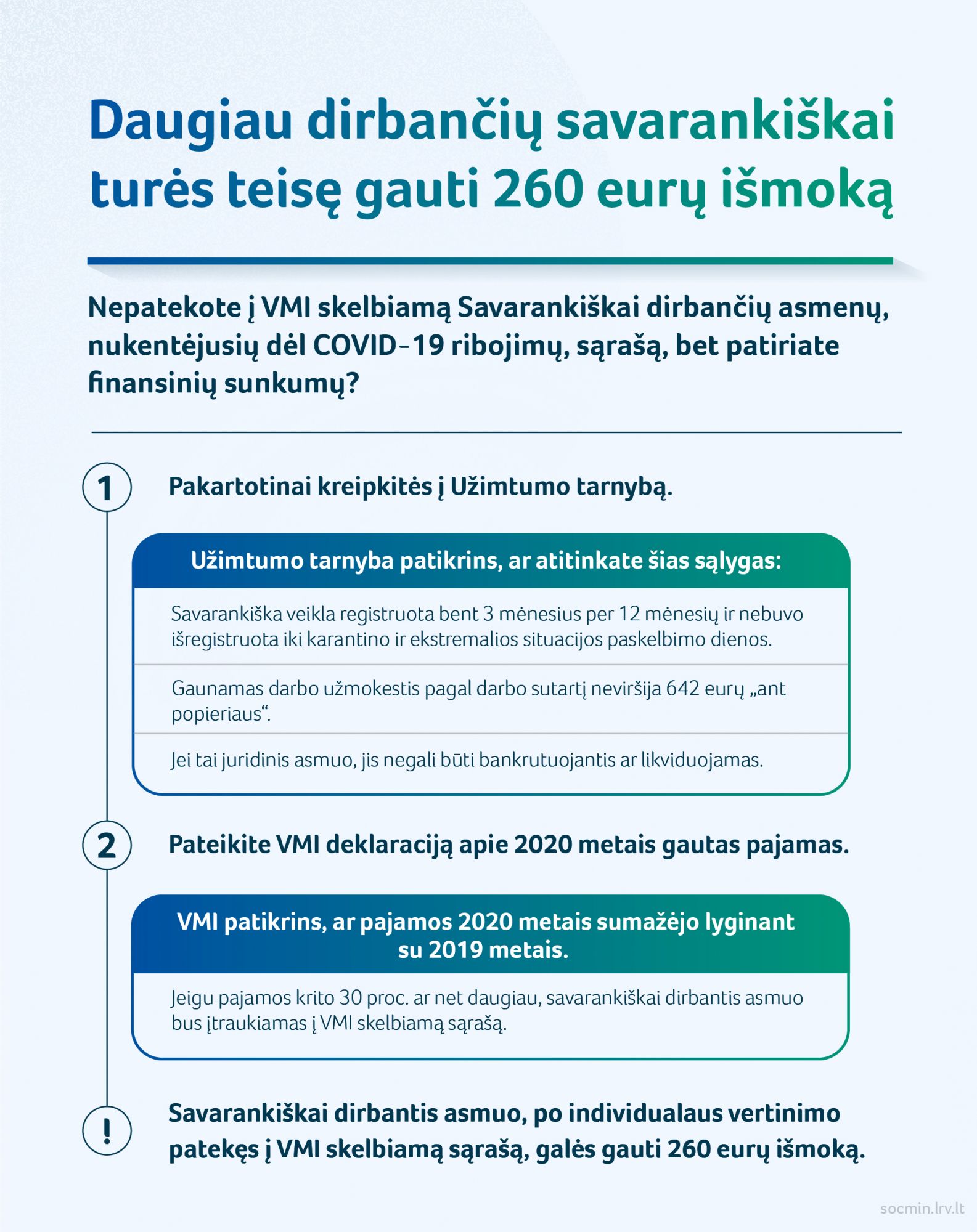 Daugiau dirbančių savarankiškai turės teisę gauti 260 eurų išmoką
