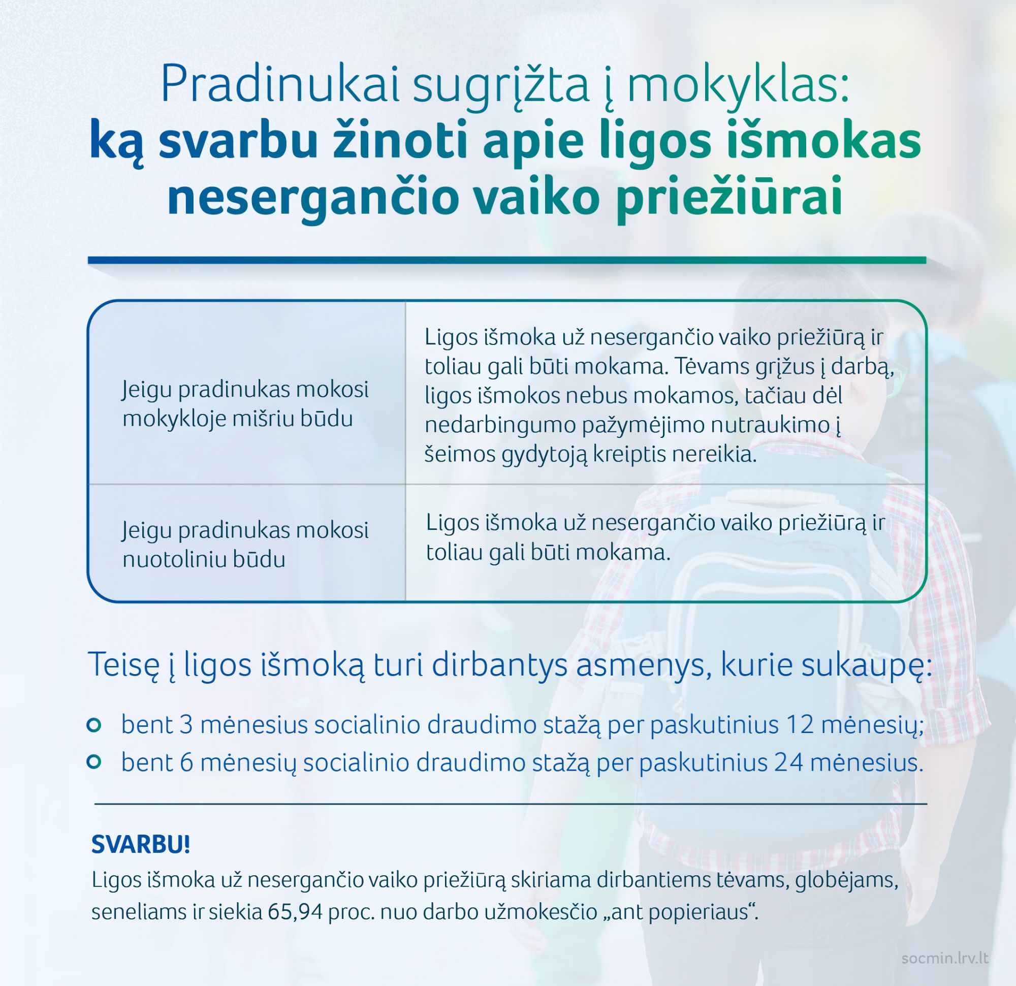 Pradinukai grįžta į mokyklas: ką svarbu žinoti apie ligos išmokas nesergančio vaiko priežiūrai